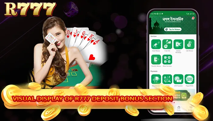 Visual Display of R777 Deposit Bonus Section